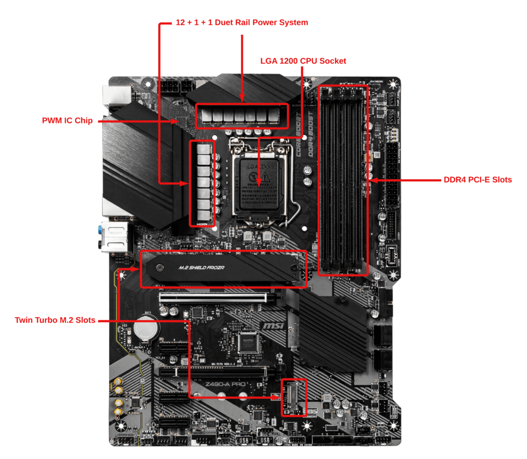msi z490-a motherboard diagram